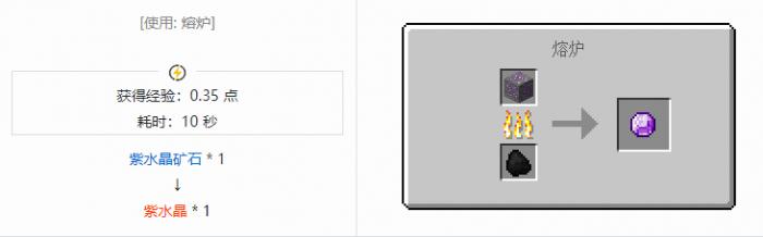 我的世界冰火传说合成表大全20262