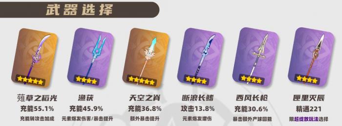 原神2026雷电将军武器选择推荐1