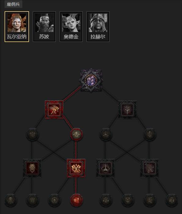 暗黑4S11全光环肉圣骑BD推荐9