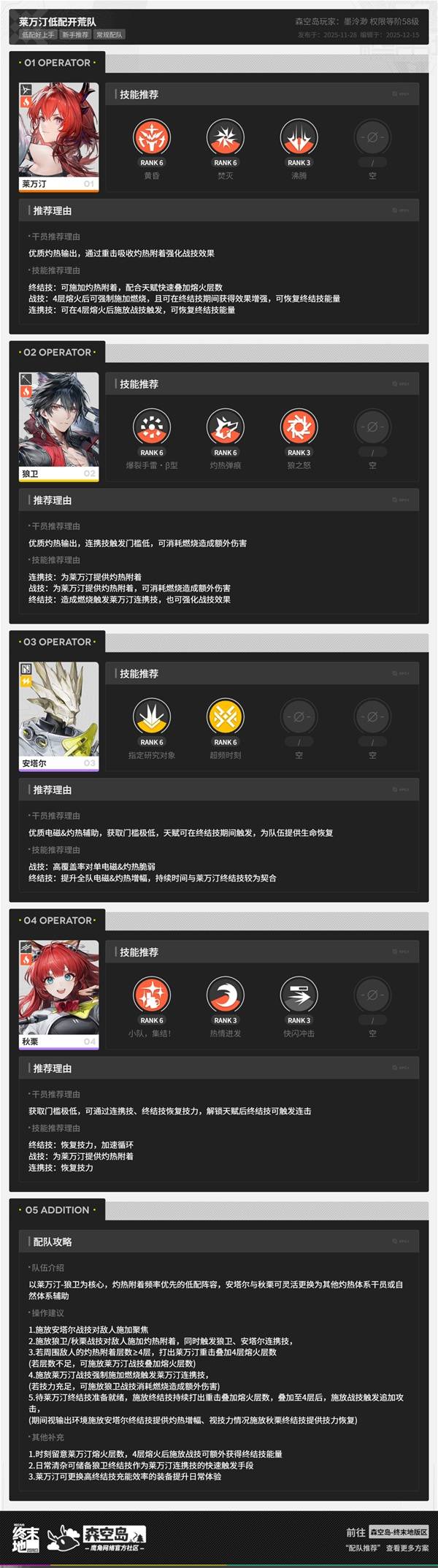 明日方舟终末地三测莱万汀低配开荒队攻略1