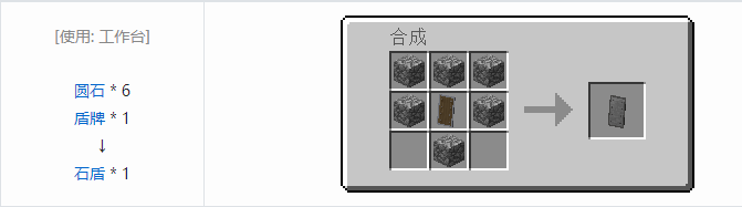 我的世界热力基本武器合成表大全20262