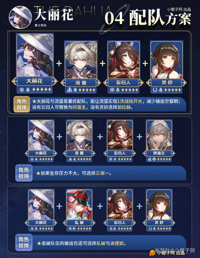 崩坏星穹铁道大丽花配队推荐1