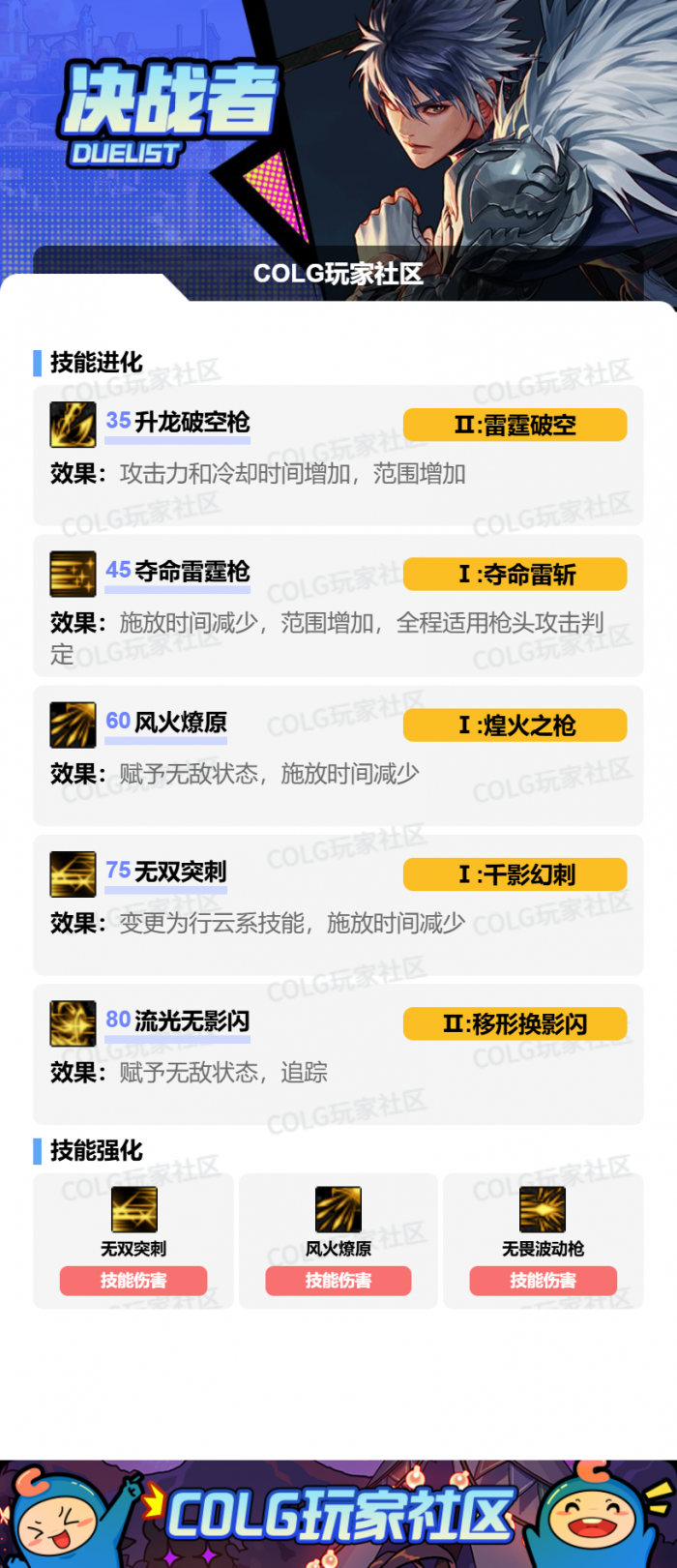 DNF2026决战者加点攻略2