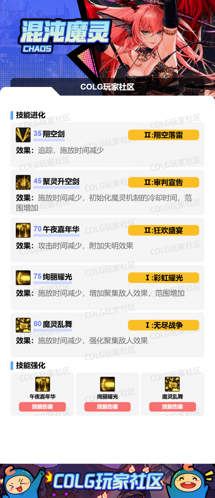 DNF2026混沌魔灵加点攻略2