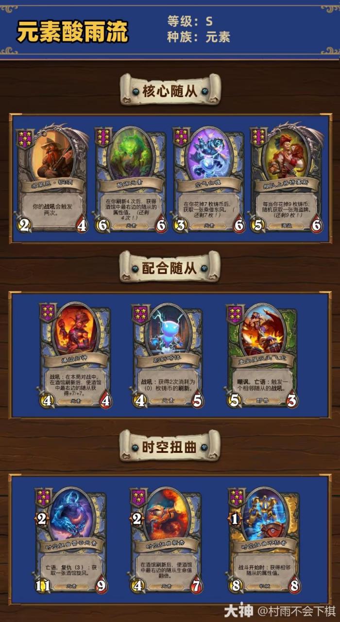 炉石传说34.2.2酒馆战棋元素酸雨流玩法_炉石酒馆 元素流