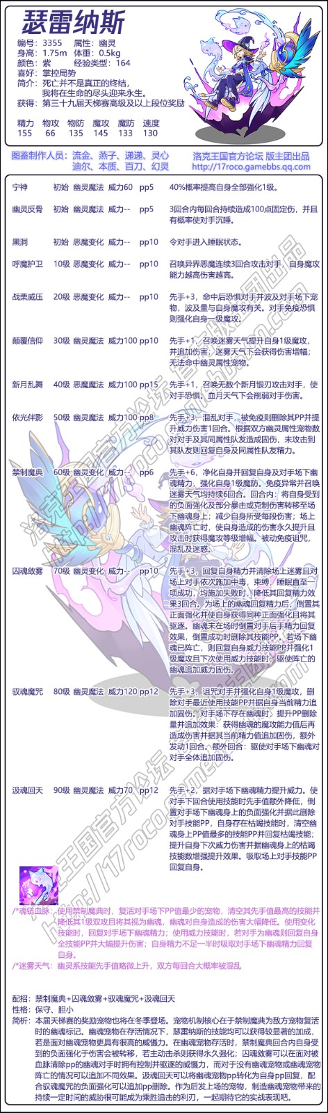 洛克王国瑟雷纳斯性格推荐1