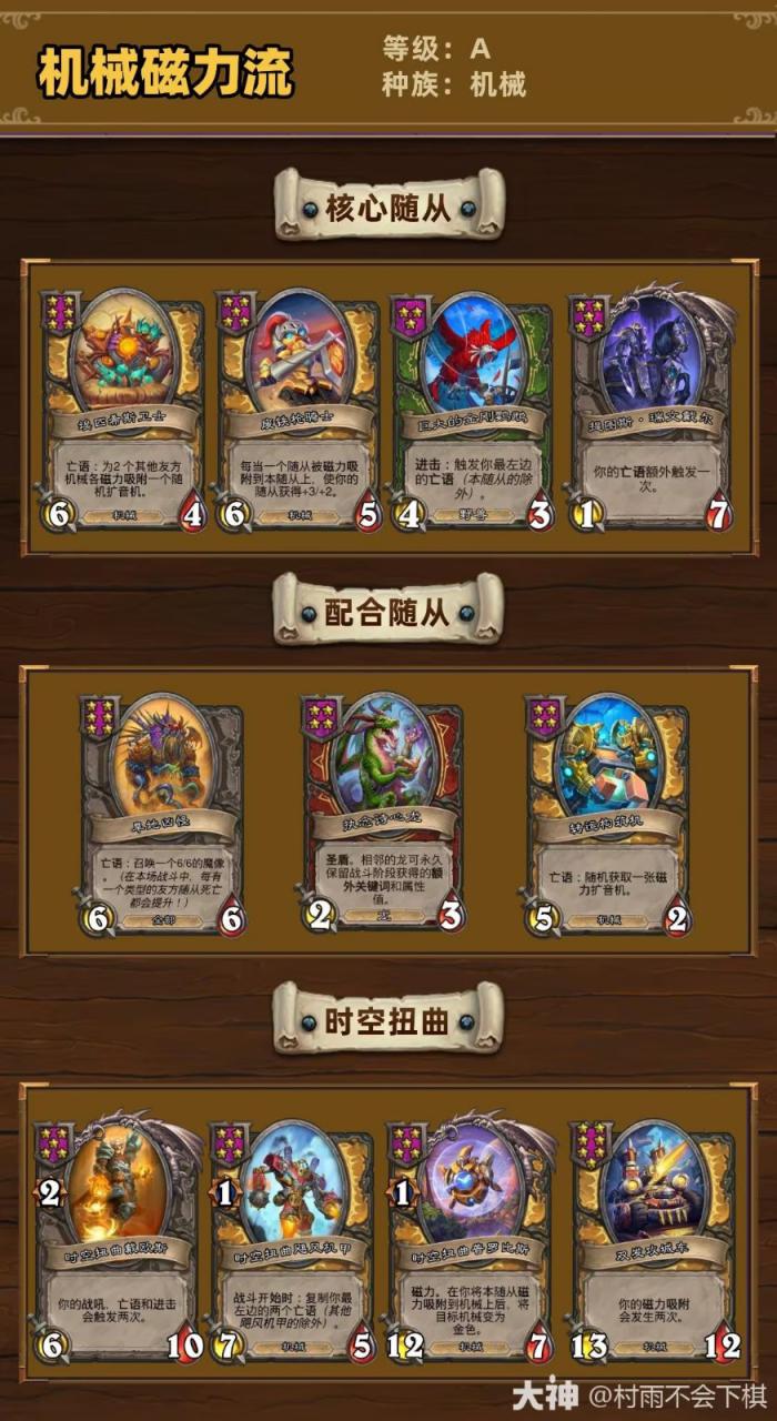 炉石传说34.2.2酒馆战棋机械磁力流玩法攻略1