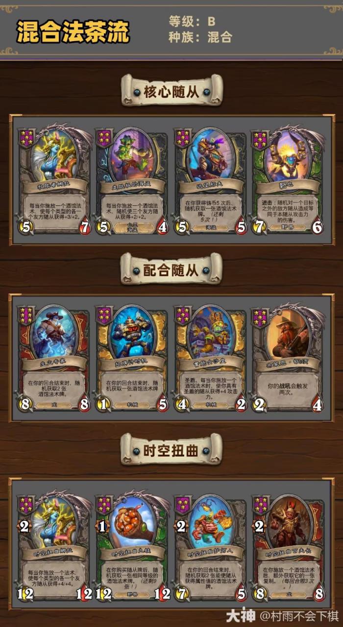 炉石传说34.2.2酒馆战棋混合法茶流玩法_炉石酒馆战棋成型卡组