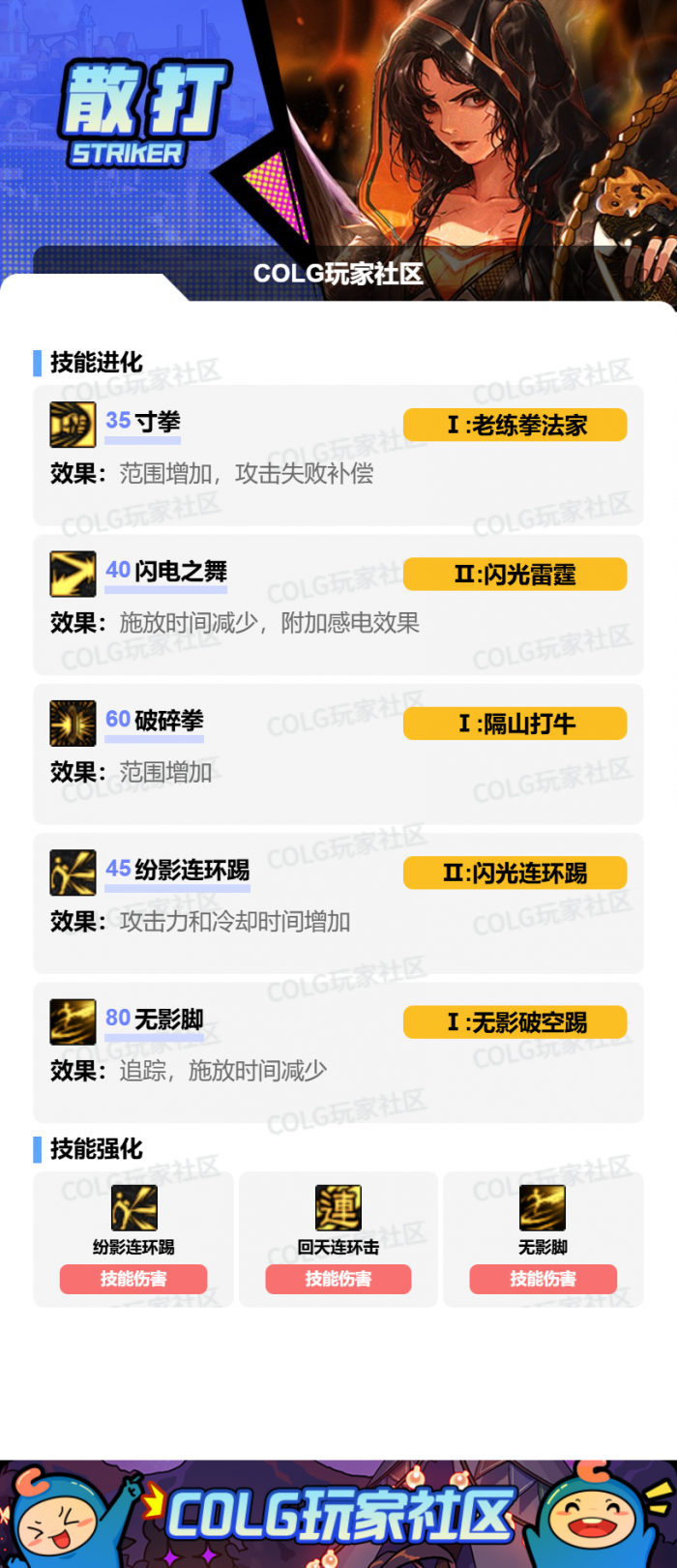 DNF2026女散打加点攻略4