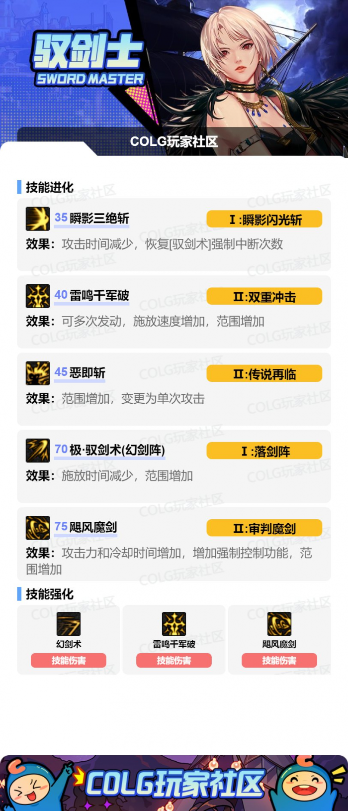 DNF2026剑宗加点攻略4