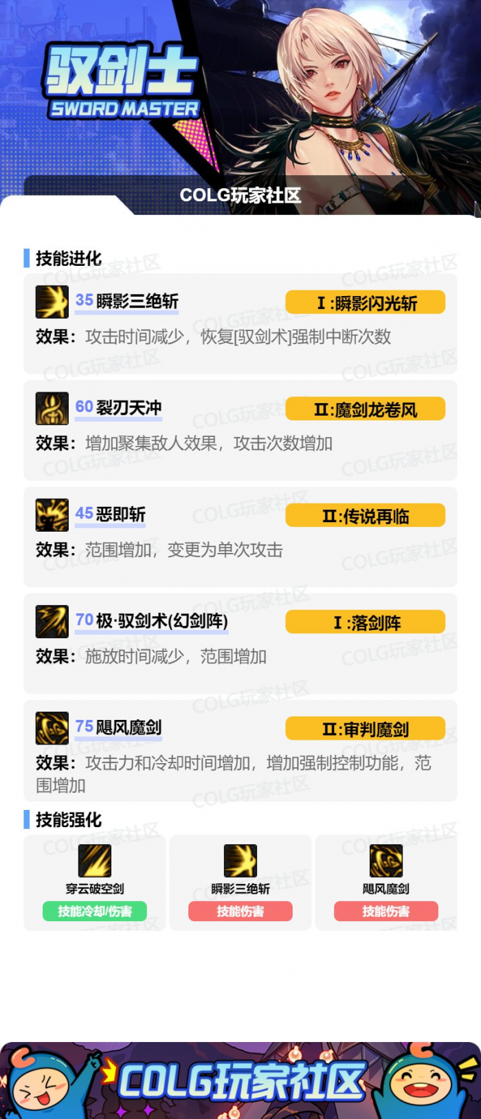 DNF2026剑宗加点攻略8