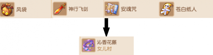 梦幻西游女儿村法宝怎么配202616