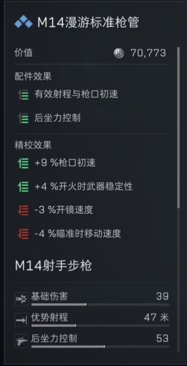 三角洲行动s7赛季m14改枪方案7
