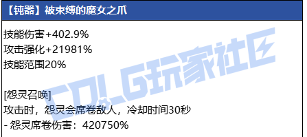 DNF狄瑞吉钝器武器属性一览1