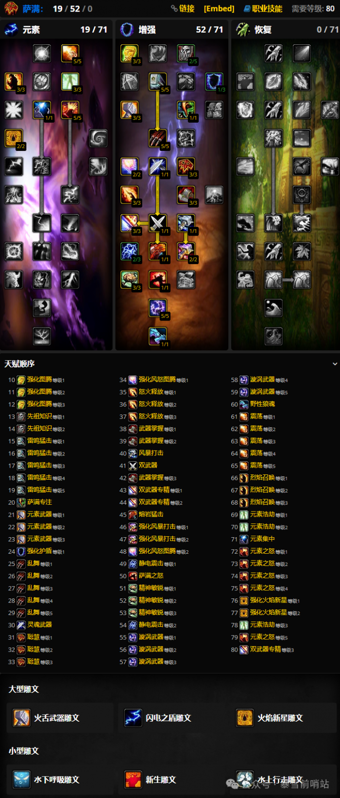 魔兽世界时光服萨满练级天赋雕文_3.35萨满雕文 魔兽世界时光服萨满练级天赋雕文_3.35萨满雕文