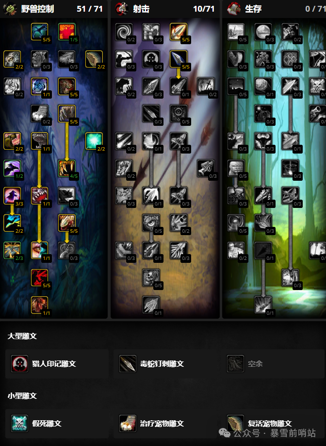 魔兽世界时光服猎人练级天赋雕文推荐1