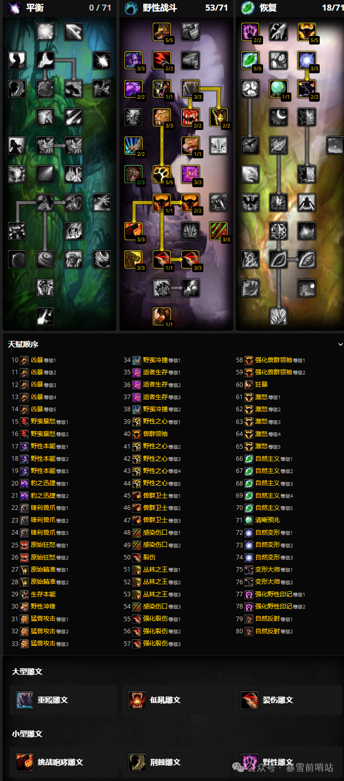 魔兽世界时光服德鲁伊练级天赋雕文推荐2