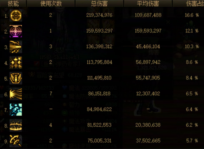 DNF11月职业平衡男弹药怎么玩2