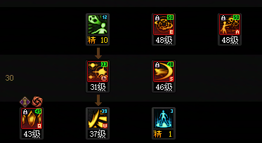 DNF11月职业平衡暗帝怎么玩15