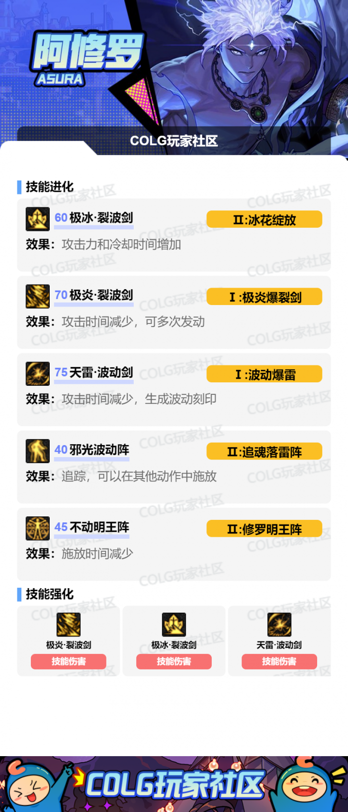 DNF11月职业平衡阿修罗怎么玩10