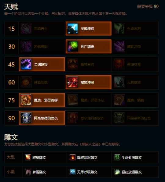 魔兽世界熊猫人之谜毁灭术天赋雕文_魔兽世界毁灭术怎么把技能绿色 魔兽世界熊猫人之谜毁灭术天赋雕文_魔兽世界毁灭术怎么把技能绿色