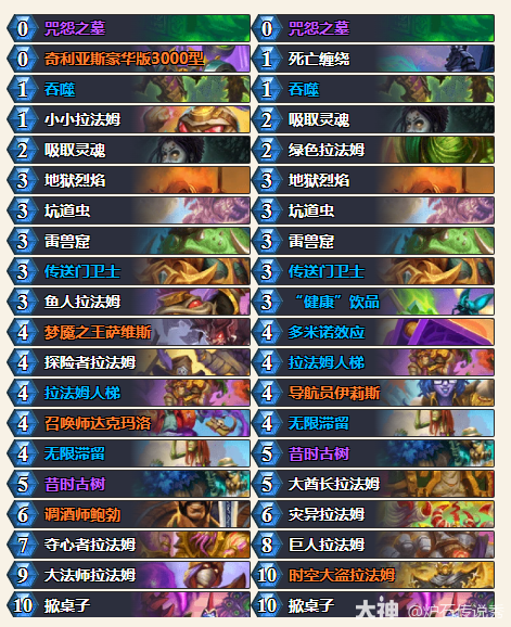 炉石传说CTTICheky拉法姆术卡组代码分享1