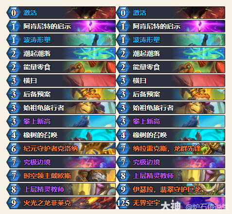 炉石传说CTThomiwas火龙德卡组代码分享1