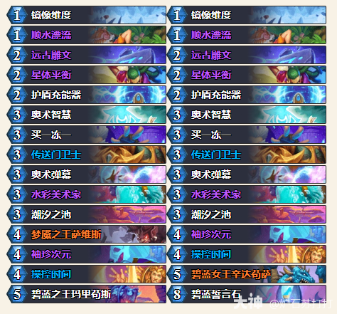 炉石传说穿越时间流奥术龙法卡组代码_炉石传说穿越时间流时序迷局 炉石传说穿越时间流奥术龙法卡组代码_炉石传说穿越时间流时序迷局