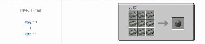 我的世界HBM的核科技模组块合成表大全2