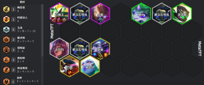 云顶之弈巨龙之境隐秘海域玉龙九五阵容推荐1