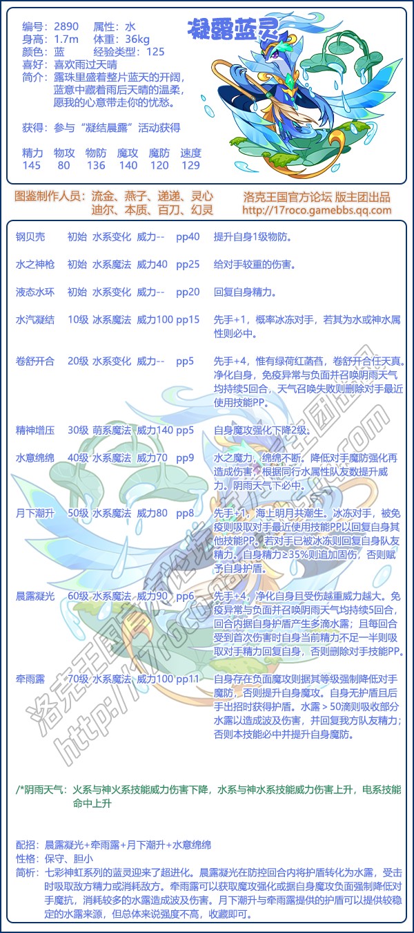 洛克王国凝露蓝灵性格_洛克王国蓝漪水灵冷静 洛克王国凝露蓝灵性格_洛克王国蓝漪水灵冷静