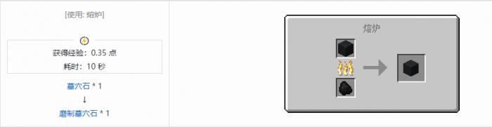我的世界诡厄巫法墓穴石装饰方块合成表大全2