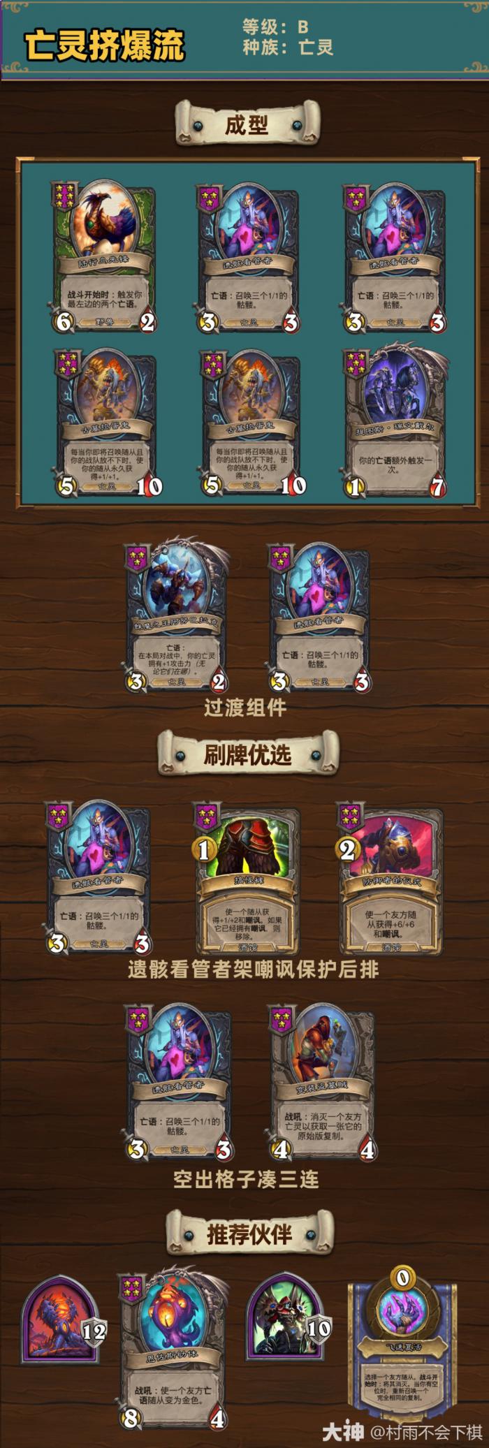 炉石传说33.6.2酒馆战棋亡灵挤爆流玩法_炉石传说战棋亡语触发顺序