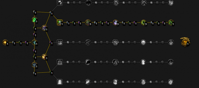 魔兽世界幻境新生兽王猎天赋加点推荐1