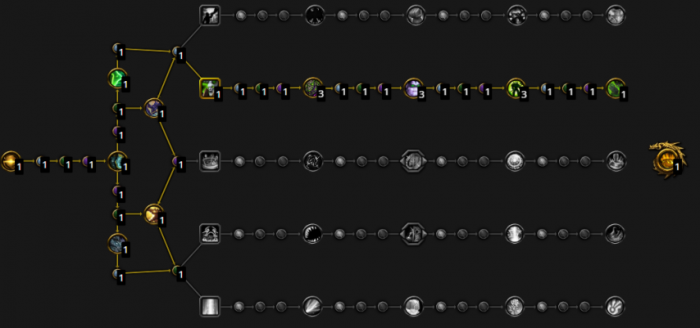 魔兽世界幻境新生生存猎天赋加点推荐1