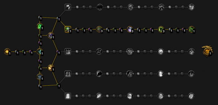 魔兽世界幻境新生火法天赋加点_魔兽世界9.0火法幻化