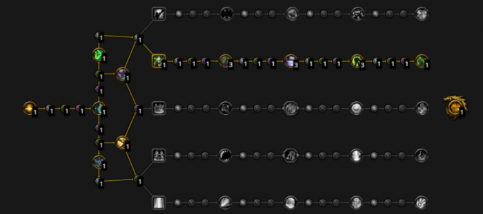 魔兽世界幻境新生奇袭贼天赋加点_奇袭贼nga 魔兽世界幻境新生奇袭贼天赋加点_奇袭贼nga