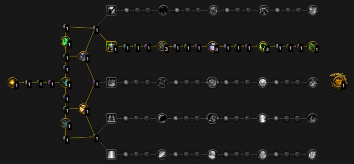 魔兽世界幻境新生暗牧天赋加点推荐1