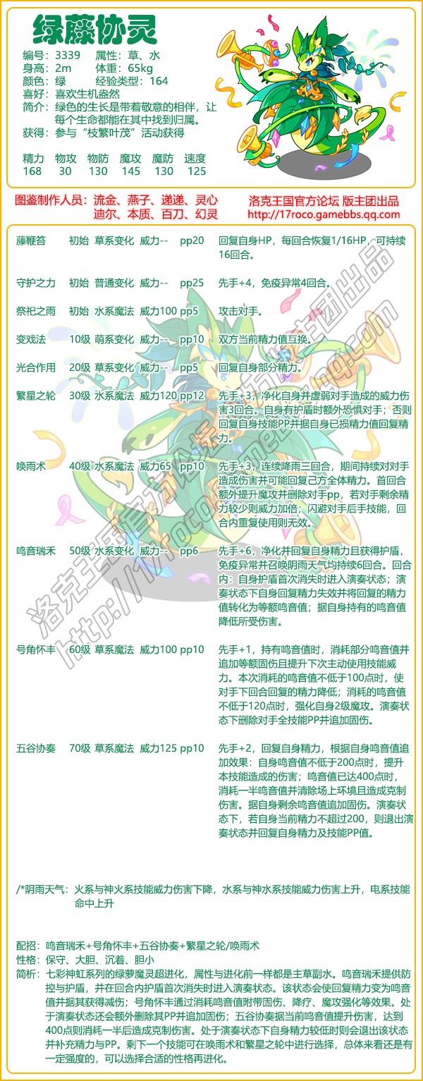 洛克王国绿藤协灵技能搭配_洛克王国绿灵技能表