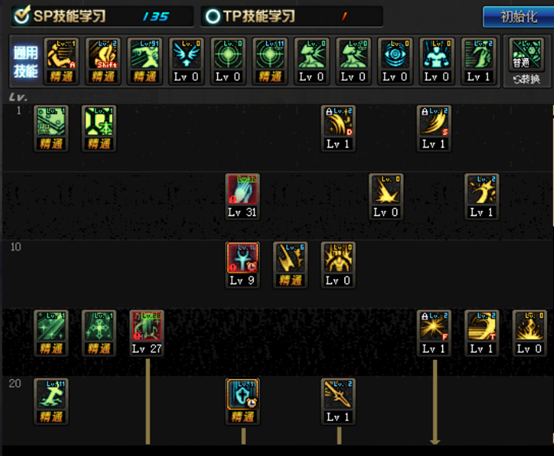 《DNF》炽天使起源版本加点攻略2