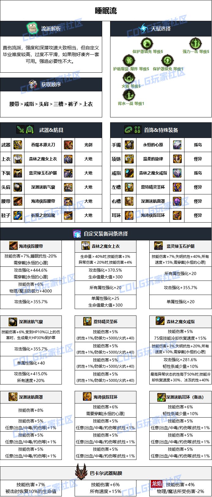 DNF雾神妮版本剑影毕业装备推荐4