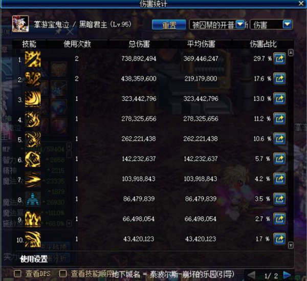 《DNF》鸟背新手模式BOSS血量介绍2