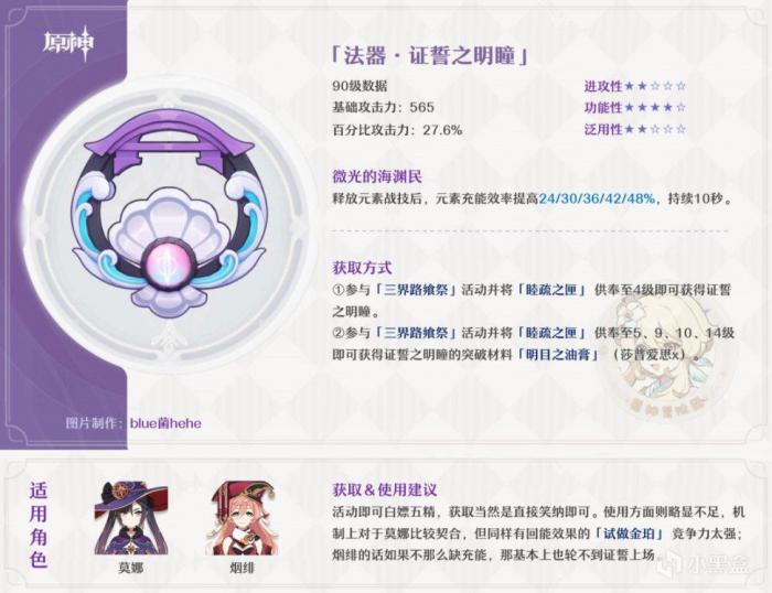 原神证誓之明瞳好用吗1