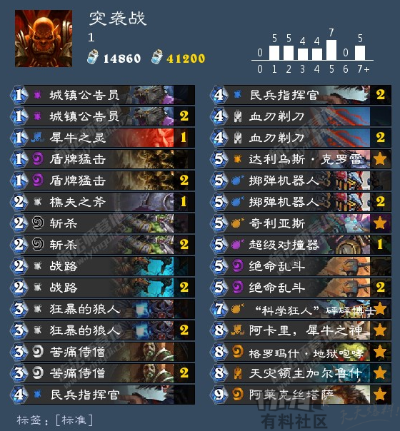 《炉石传说》新版本突袭龙战卡组玩法攻略8