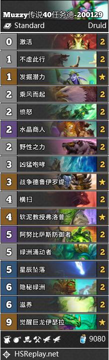 炉石传说巨龙降临Muzzy传说任务德卡组构筑_炉石传说巨龙降临攻略