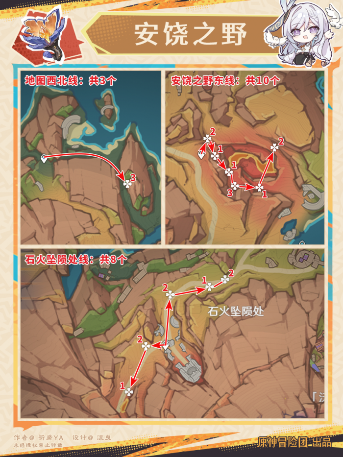 原神云岩裂叶采集路线_元神岩怎么打