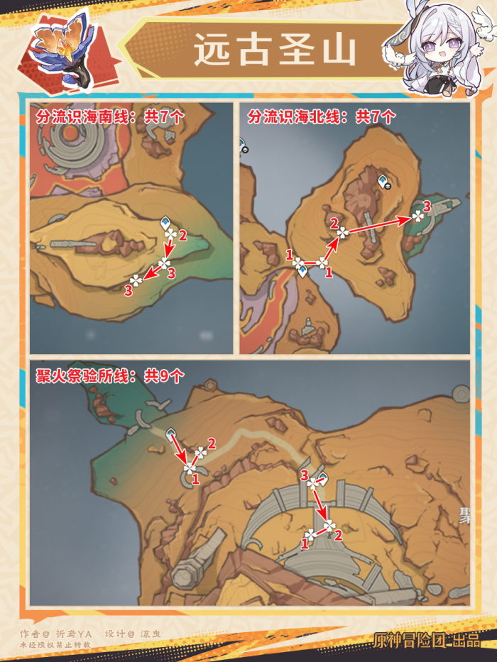 原神云岩裂叶采集路线3