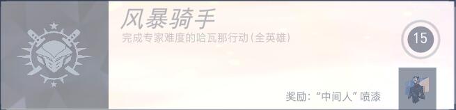 《守望先锋》哈瓦那行动新成就一览4