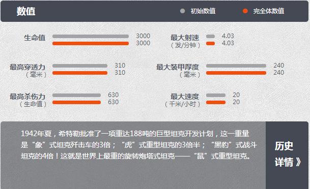 《坦克世界》D系“鼠”式介绍2