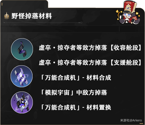 崩坏星穹铁道毁灭角色满级需要哪些材料7